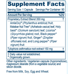 Load image into Gallery viewer, BronchoTone 90 Capsules