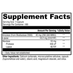 Load image into Gallery viewer, panxyme-ph-180-capsules supplement details. For any questions contact us at contact@goldenhealthquest.com