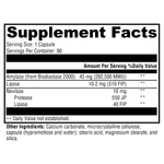 Load image into Gallery viewer, panxyme-ph-90-capsules supplement details. For any questions contact us at contact@goldenhealthquest.com