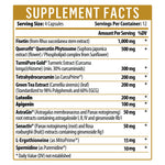 Load image into Gallery viewer, Rejuvenate (Senolytic)