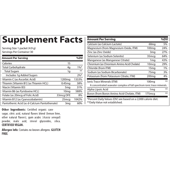 electrolyte-stamina-power-pak-lemon-lime-30-servings