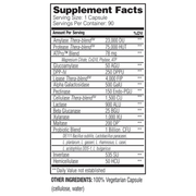 critical-digestion-90-capsules