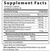 glucose-balance-px-120-capsules