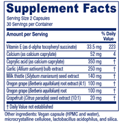 candidastat-60-capsules