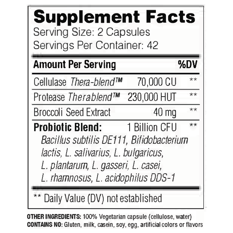 candidase-pro-84-capsules