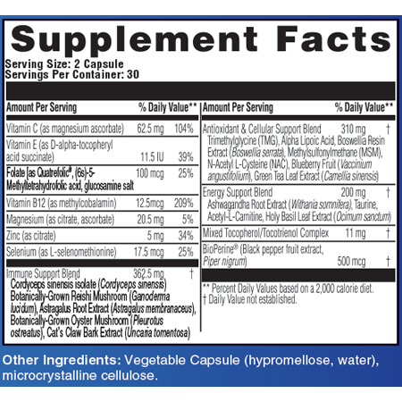 ionshield-60-capsules