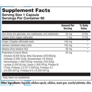 tri-zinc-90-capsules