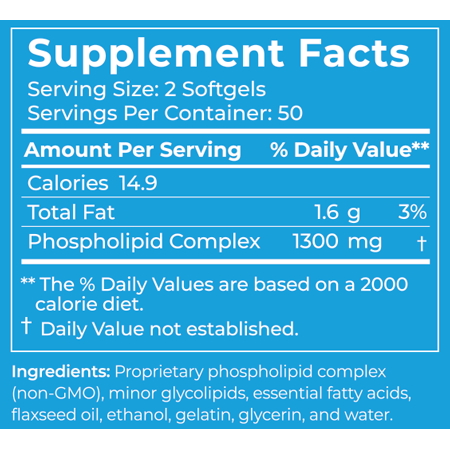 PC 100 Softgels