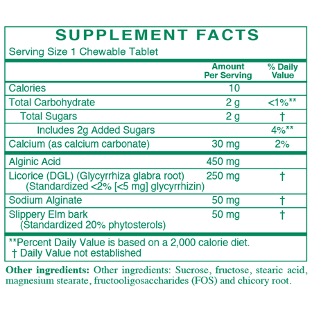 Acid Block 60 Chewable Tablets