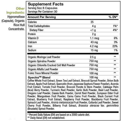 core-greens-240-capsules