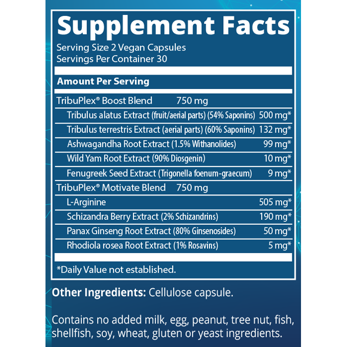 tribuplex-750-60-capsules