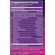 digest-all-100-capsules