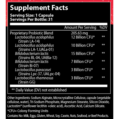 theralacpro-31-capsules
