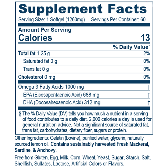 High Omega-3 Fish Oil 60 Softgels