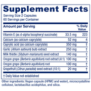 candidastat-120-capsules