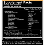 Load image into Gallery viewer, theraxym-93-capsules
