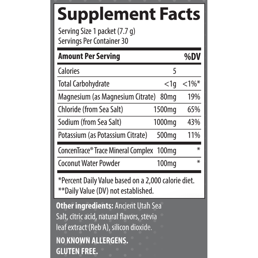 zerolyte-citrus-30-servings
