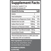 zerolyte-citrus-30-servings