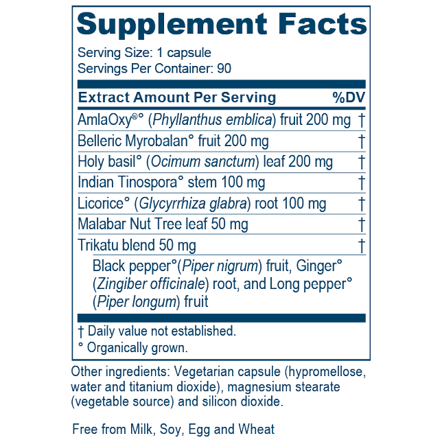Flucomune 90 Capsules