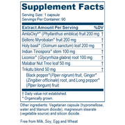 Flucomune 90 Capsules