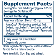 Kids Trifal Drops 2 fl oz