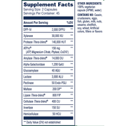 intolerance-complex-90-capsules