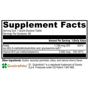 5-mthf-plus-b12-cherry-60-tablets supplement details. For any questions contact us at contact@goldenhealthquest.com