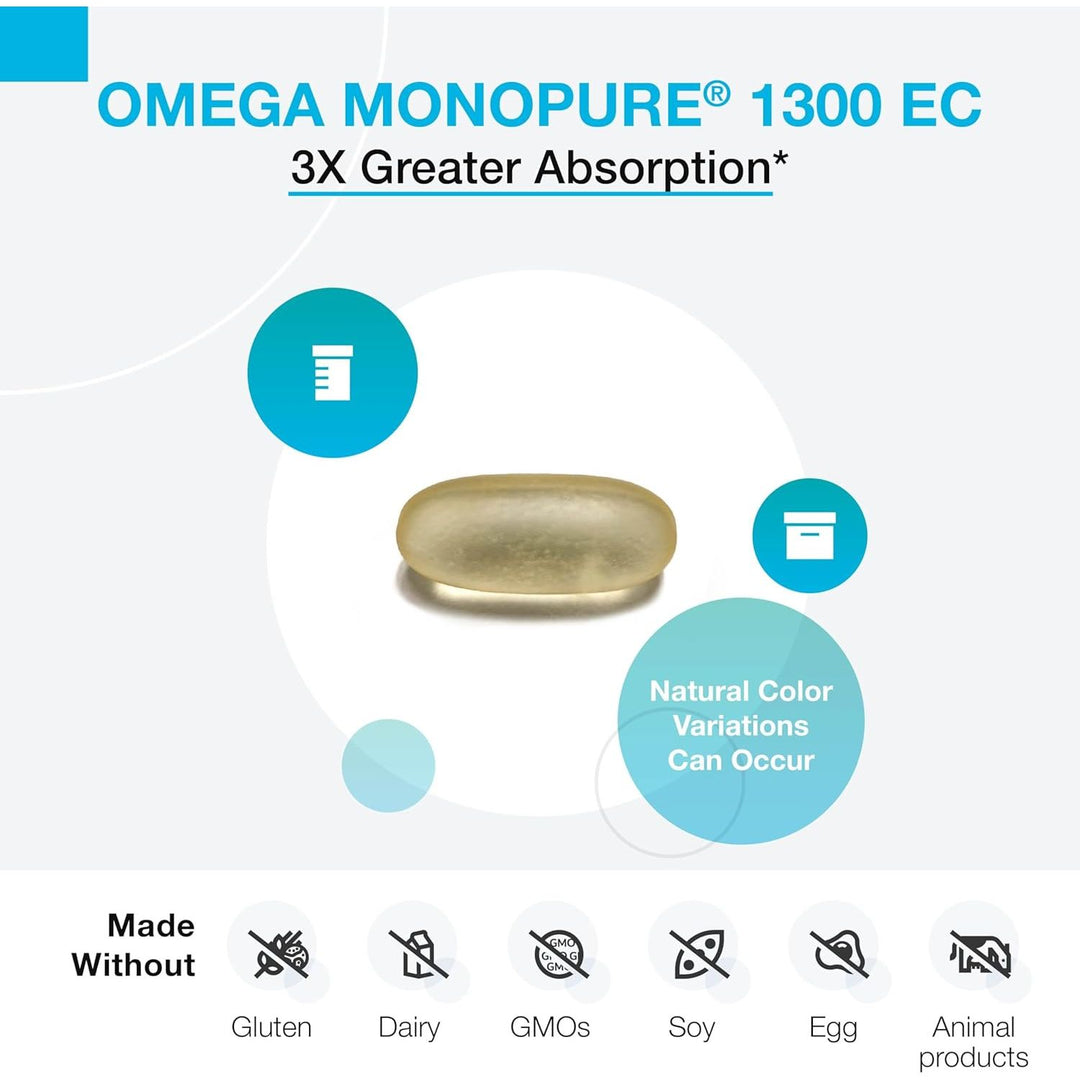 Omega MonoPure® 1300 EC 60 Softgels