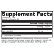 alamax-cr-60-tablets supplement details. For any questions contact us at contact@goldenhealthquest.com