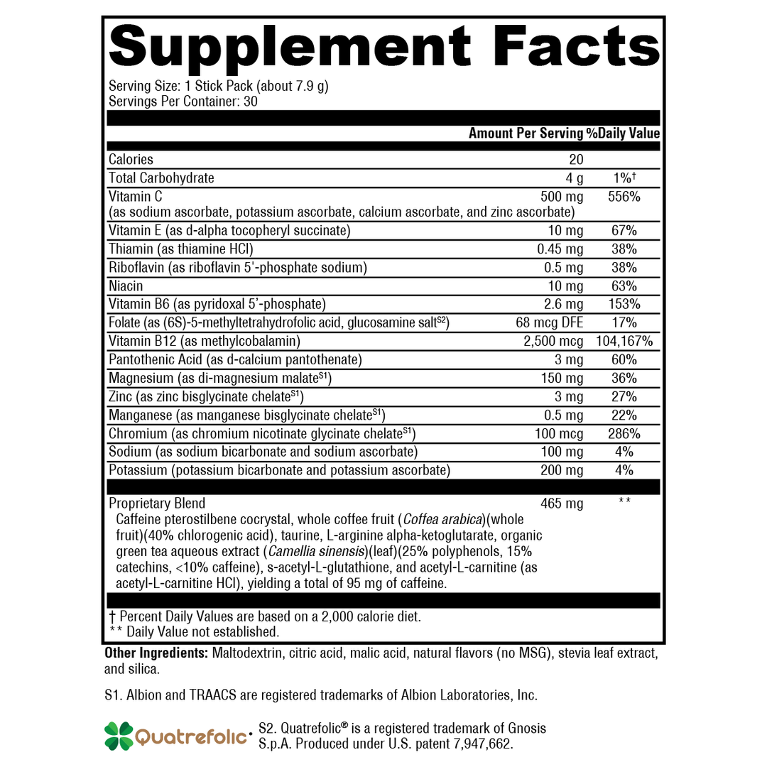atp-ignite-citrus-30-servings supplement details. For any questions contact us at contact@goldenhealthquest.com