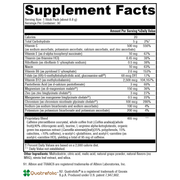 atp-ignite-mixed-berry-30-servings supplement details. For any questions contact us at contact@goldenhealthquest.com