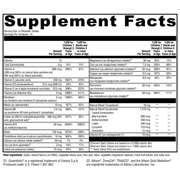 activnutrients-chewable-mixed-berry-60-tablets supplement details. For any questions contact us at contact@goldenhealthquest.com