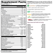 brainsustain-creamy-chocolate-10-servings supplement details. For any questions contact us at contact@goldenhealthquest.com