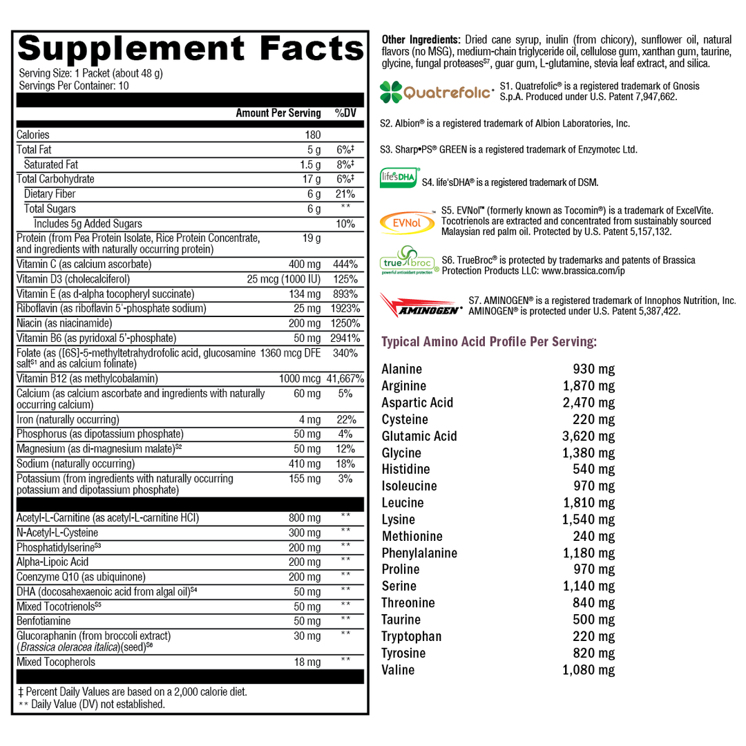 brainsustain-vanilla-delight-10-servings supplement details. For any questions contact us at contact@goldenhealthquest.com