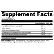 candicidal-60-capsules supplement details. For any questions contact us at contact@goldenhealthquest.com