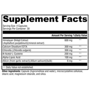 chelex-120-capsules supplement details. For any questions contact us at contact@goldenhealthquest.com