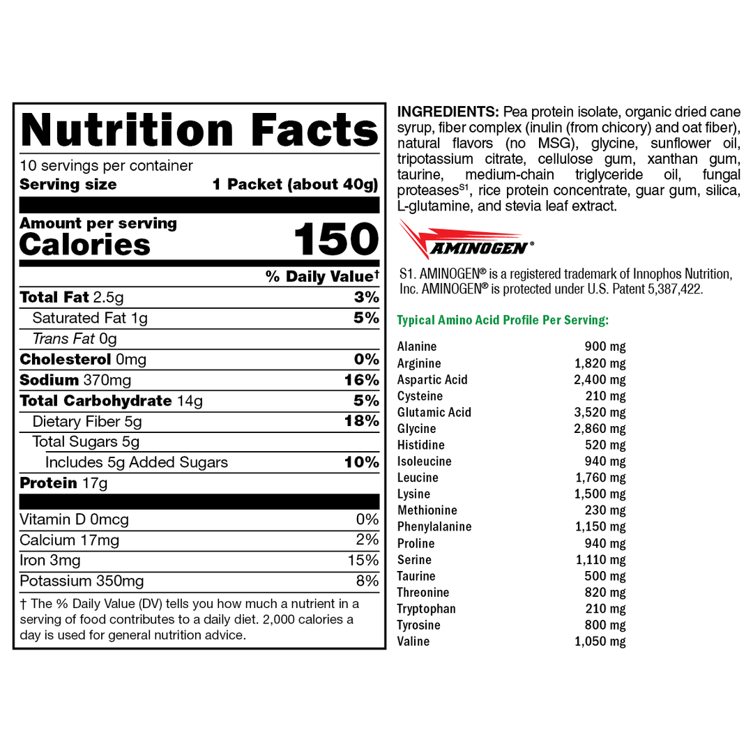 fit-food-lean-vanilla-delight-10-servings supplement details. For any questions contact us at contact@goldenhealthquest.com