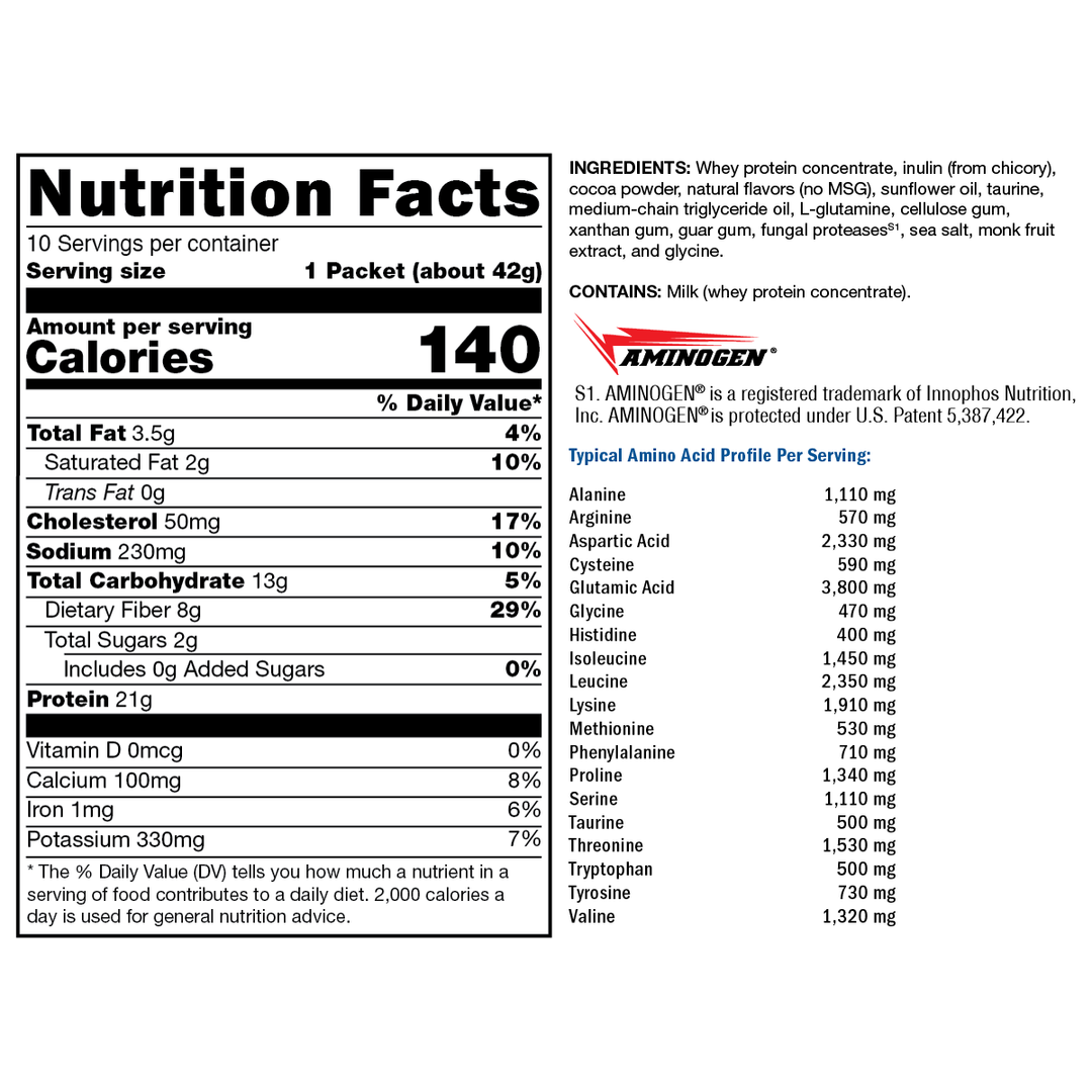 fit-food-lean-whey-creamy-chocolate-no-added-sugar-no-stevia-10-servings supplement details. For any questions contact us at contact@goldenhealthquest.com