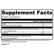 gi-protect-cherry-sugar-stevia-free-30-servings supplement details. For any questions contact us at contact@goldenhealthquest.com