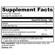 igg-2000-cwp-120-capsules supplement details. For any questions contact us at contact@goldenhealthquest.com