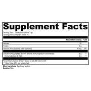 igg-2000-cwp-25-servings supplement details. For any questions contact us at contact@goldenhealthquest.com
