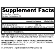 immunotix-250-30-capsules supplement details. For any questions contact us at contact@goldenhealthquest.com