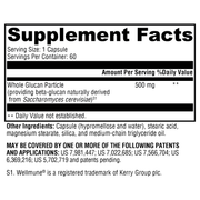 immunotix-500-60-capsules supplement details. For any questions contact us at contact@goldenhealthquest.com