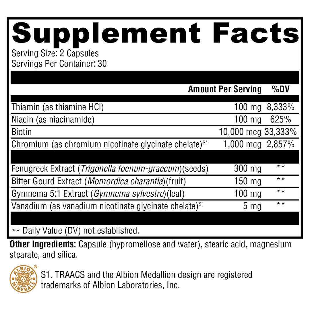 medcaps-is-60-capsules supplement details. For any questions contact us at contact@goldenhealthquest.com