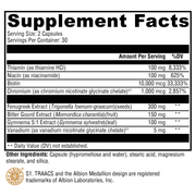 medcaps-is-60-capsules supplement details. For any questions contact us at contact@goldenhealthquest.com