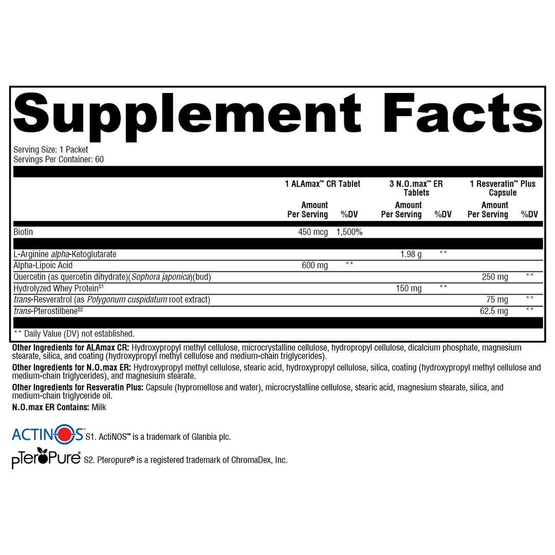 mitochondrial-renewal-kit-60-packets supplement details. For any questions contact us at contact@goldenhealthquest.com