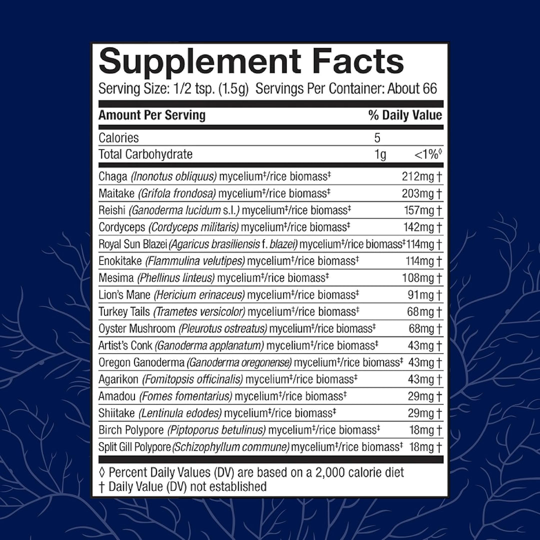 mycommunity-66-servings