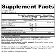 osaplex-60-packets supplement details. For any questions contact us at contact@goldenhealthquest.com