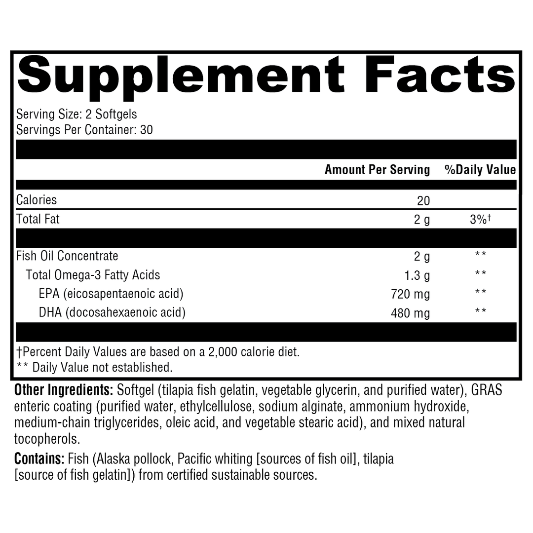 omegapure-600-ec-60-softgels supplement details. For any questions contact us at contact@goldenhealthquest.com