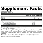 omegapure-780-ec-120-softgels supplement details. For any questions contact us at contact@goldenhealthquest.com